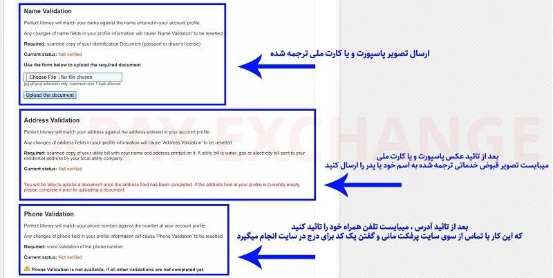 احراز هویت پرفکت مانی چیست و چطور انجام می شود؟ احراز هویت پرفکت مانی