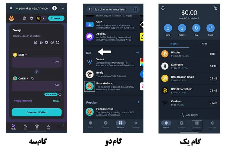 راهنمای تبدیل ارز در تراست والت استفاده از برنامههای غیر متمرکز برای تبدیل ارزهای دیجیتال به یکدیگر